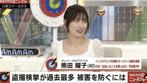 熊田曜子 盗撮|熊田曜子、元彼からハメ撮り動画流出wwwwwwwwwwwwww 